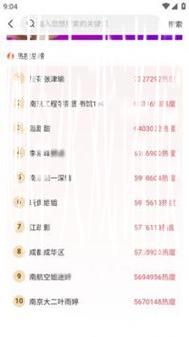 热点聚焦:51吃瓜首页最新话题汇总 热点聚焦:51吃瓜首页最新话题汇总